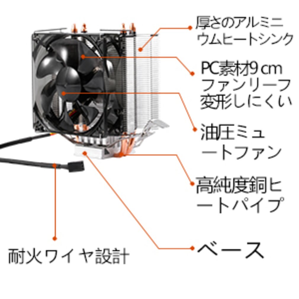Chassis Radiator CPU Cooler Hydraulic Mute Silent Fan Thickened Aluminum Heat Sink Fireproof Wire for Computer Black F2