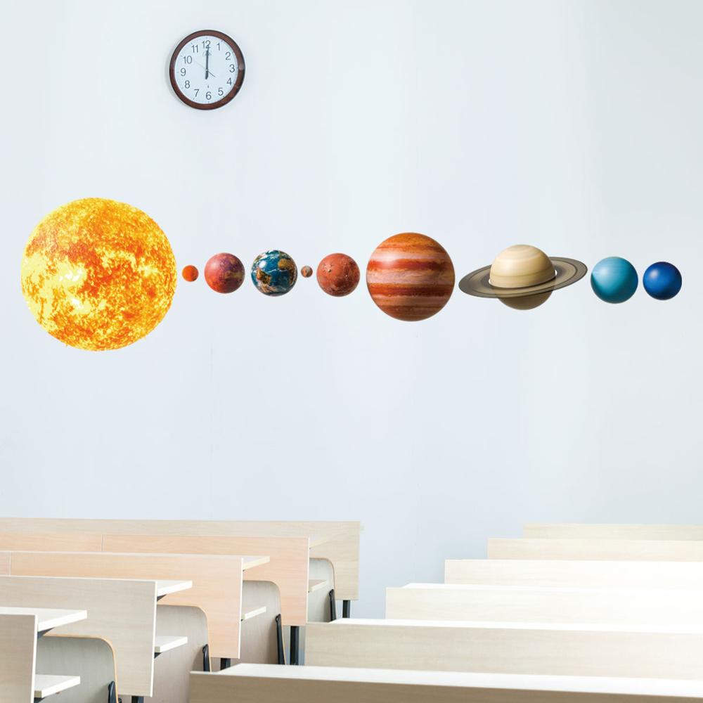Solar system planet personality 3D wall stickers living room decoration mural bedroom decor decal wallpaper waterproof stickers