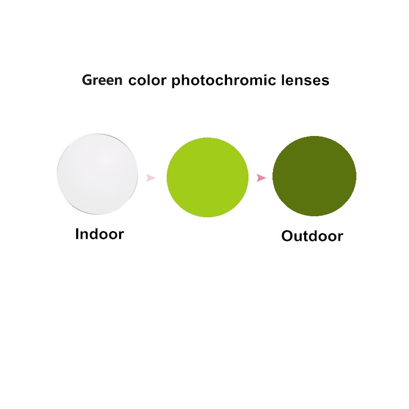 Photochrome Linsen 1,56 1,61 1,67 Optische Verordnung Objektiv Ändern Farbe Anti-Uv Männer Fahren Gläser MR-8 Super Hart Härte: Rosa / 1,61