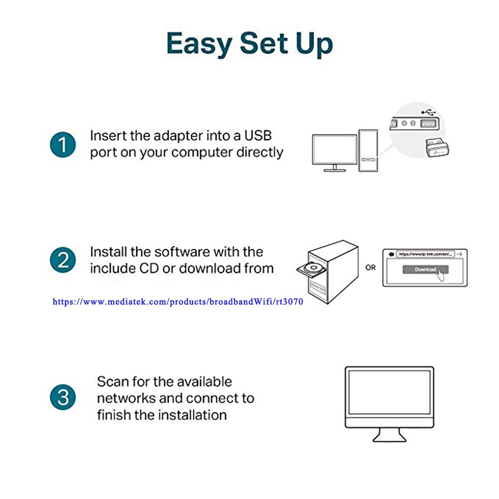 Kebidu Mini USB Scheda di Rete LAN 150Mbps WiFi Scheda di Rete Wireless 802.11 n/g/b MT7601 Per Il telefono notebook Pro Air Win Xp 7 Del Computer Portatile Del PC