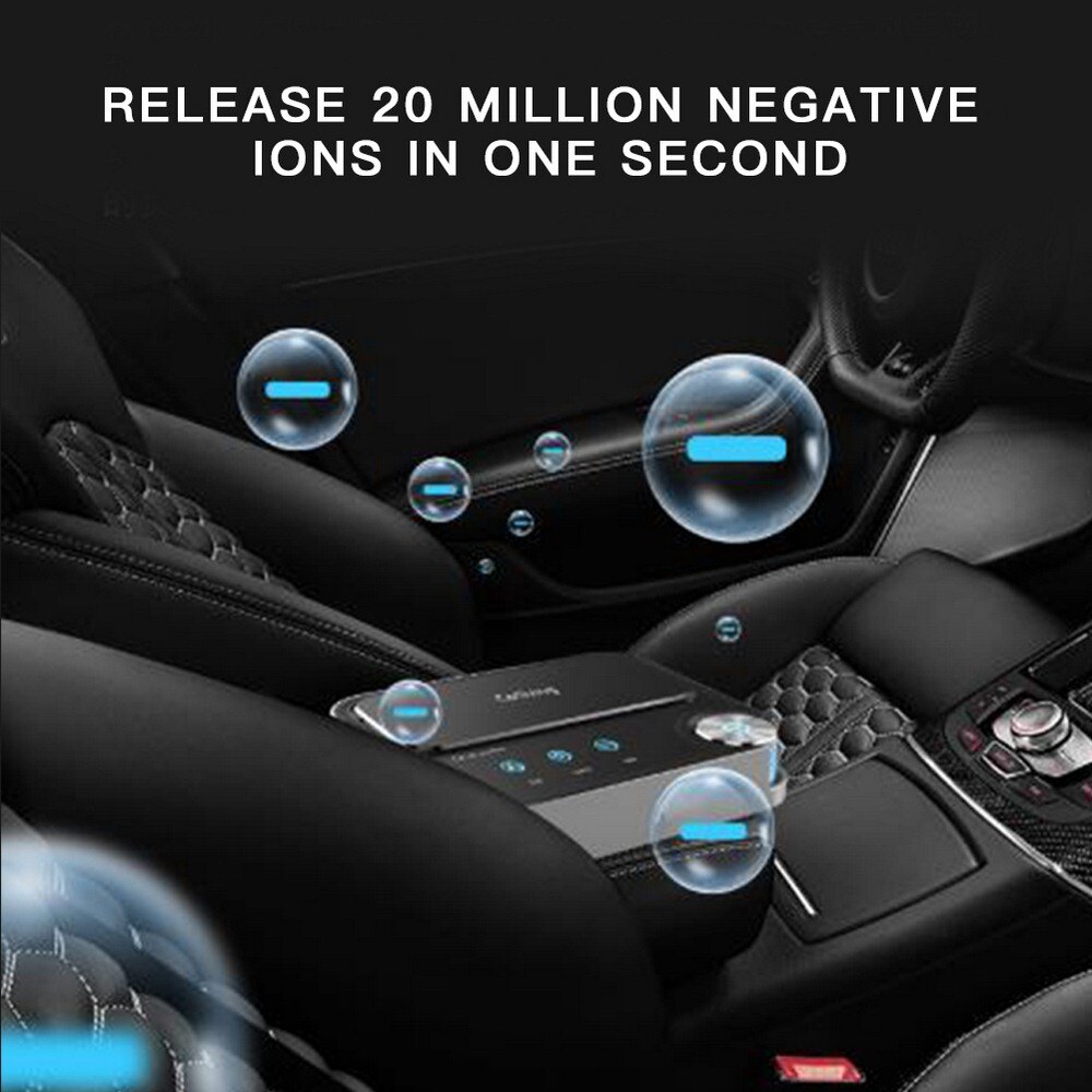 HEPA Car Air Purifier 20 Million Negative Ions Air Freshener Four-layer Filter 12V USB Auto Oxygen Cleaner Vehicle Ozone Ionizer