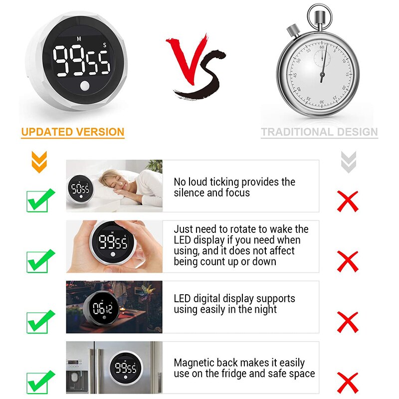 Digital Kitchen Timer - 99 Minutes And 55 Seconds LED Display Visual Timers For Cooking, Food, Game, Fitness