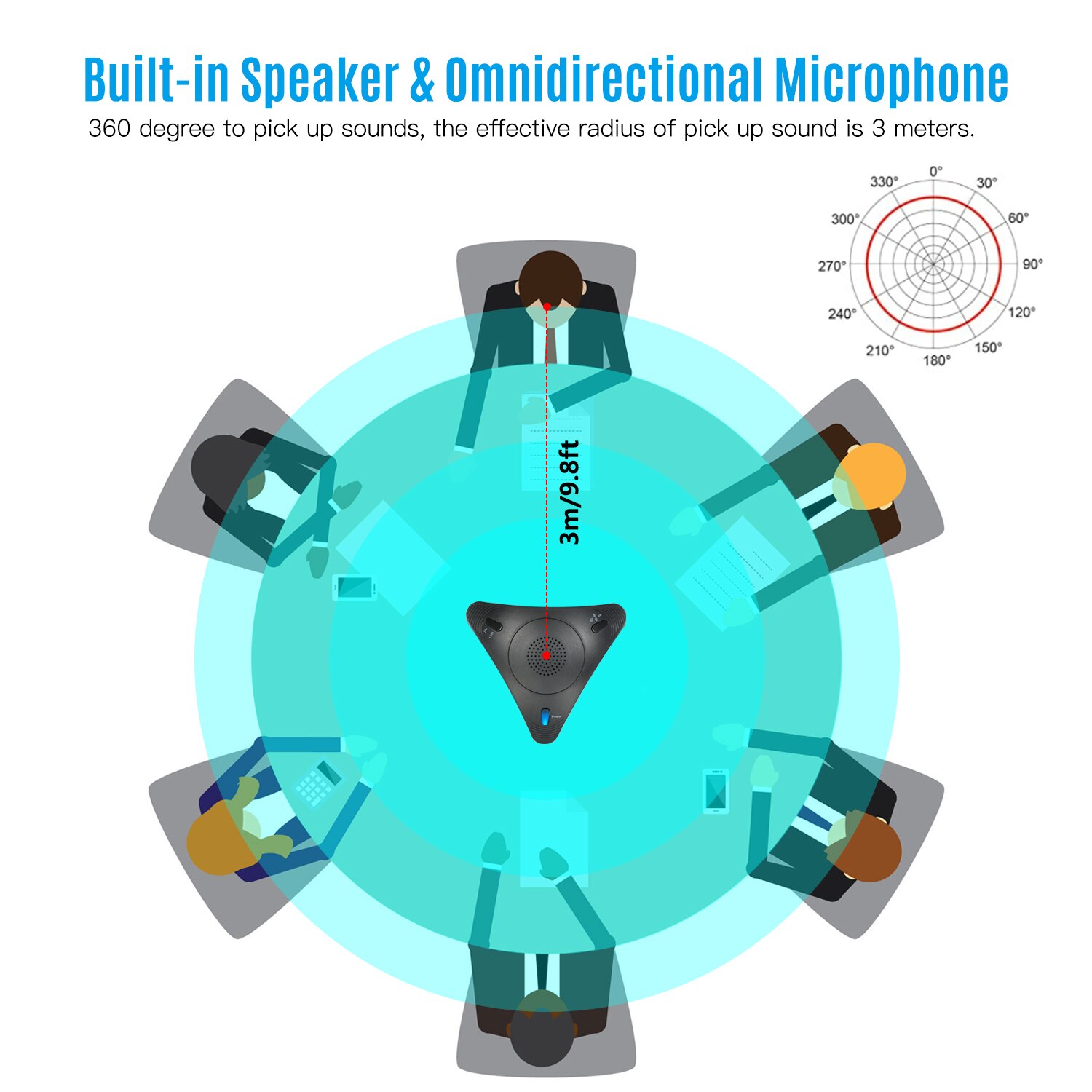 Usb konference mikrofon voip omnidirectional desktop kabelforbundet mikrofon indbygget højttaler support volumenkontrol lydløs funktion