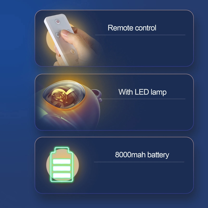 9.8in Plafond Ventilator Afstandsbediening Opknoping Fan W/Licht + Haak Voor Kinderen Slaapkamer