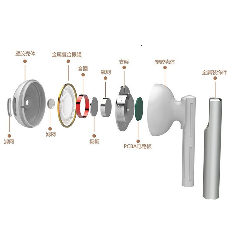 Originele huawei honor  am116 oordopjes van metaal met microfoon en volumeregeling voor huawei  p7 p8 p9 lite  p10 plus honor 5x 6x mate 7 8 9