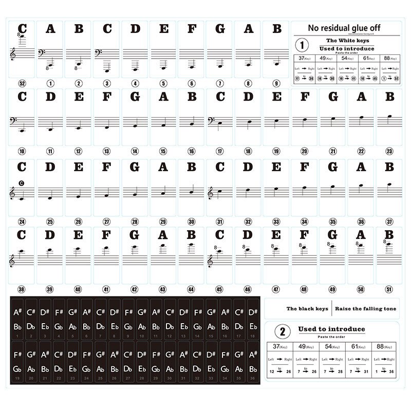 Transparent detachable music decal notes piano keyboard stickers 54/61 or 88-key electronic piano spectrum sticker symbol: Black
