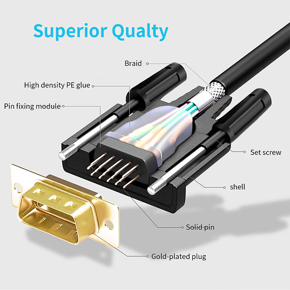 1080P VGA cable for computer projector laptop 1m 1.5m 3m 5m 8m 10m 12m 15m Monitor connector cable vga to vga adapter