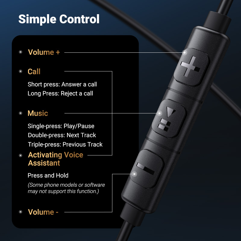 UGREEN Przewodowe słuchawki douszne USB typu C 3,5 mm z mikrofonem, przewodowe słuchawki douszne HiFi Stereo, dla większości z gniazdem 3,5 mm