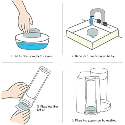 Pack of 6 Replacement Charcoal Water Filters for Cuisinart Coffee Machines By Housewares Solutions