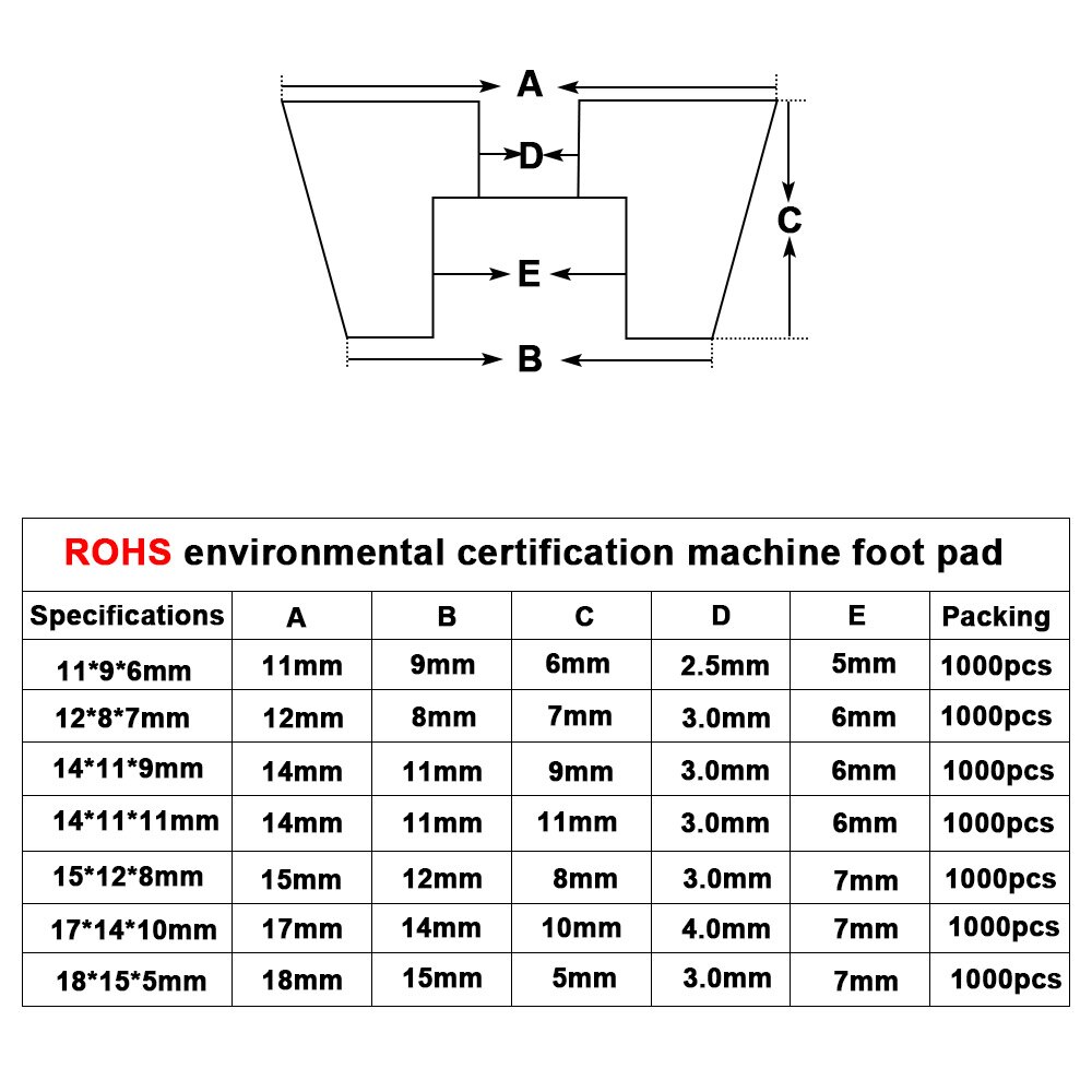100pcs Black Rubber Feet Chair Floor Protector Non-slip Furniture Feet Table Leg Cover Cabinet Bottom Pads Funiture Legs 7Size
