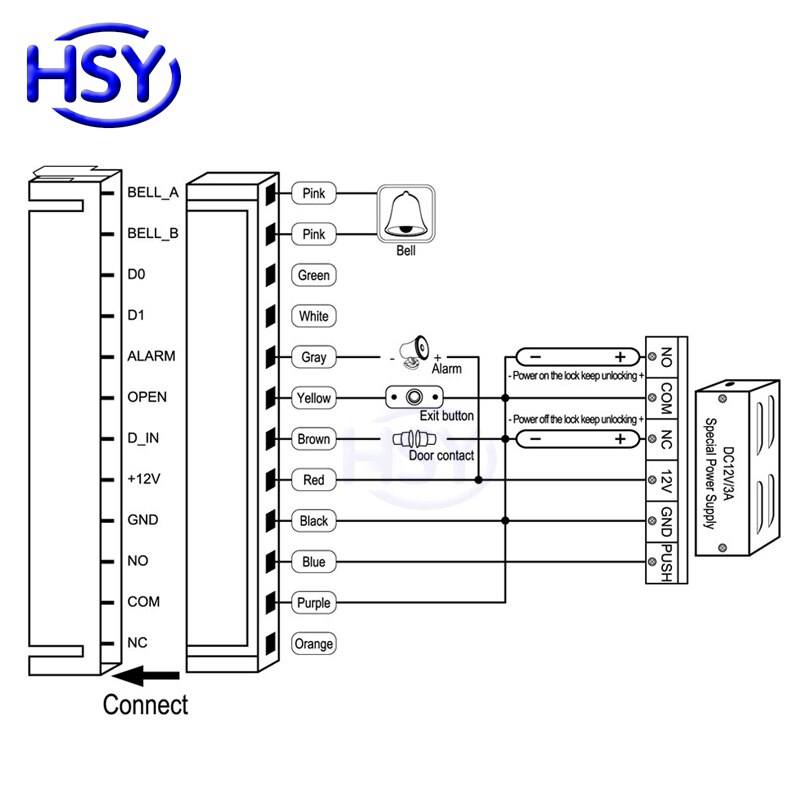 HSY RFID Proximity 125Khz EM ID Card entry lock Standalone Keypad Controller Metal Case Single Door Access Control