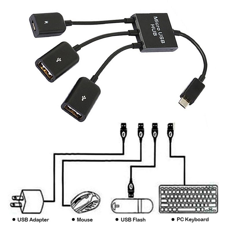 Zwart 3 Port Micro Usb Power Opladen Otg Hub Kabel Voor Xiaomi Smartphone Tafel Spel Muis Toetsenbord Lading Adapter