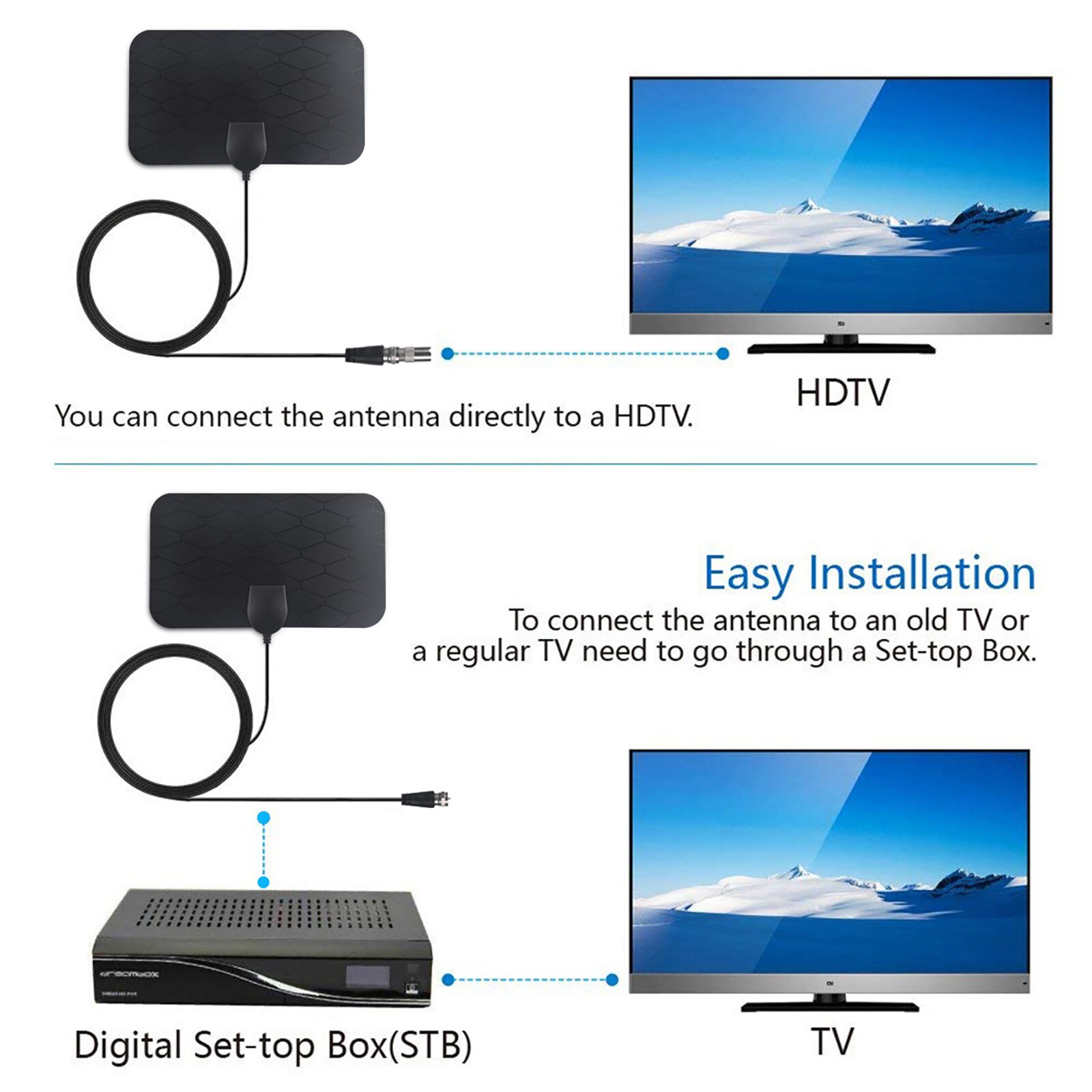 Mini antenne Tv numérique d'intérieur, onde terrestre, adaptateur Iec, tête F, réception de signaux de diffusion Tv Hd gratuits