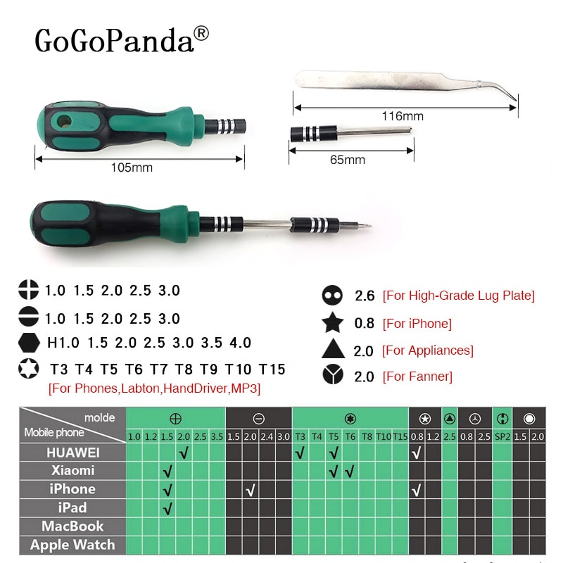 33 In 1 Multifunction Pocket Tools Precision Kit Magnetic Tool Box Screwdriver Set Phone Repair