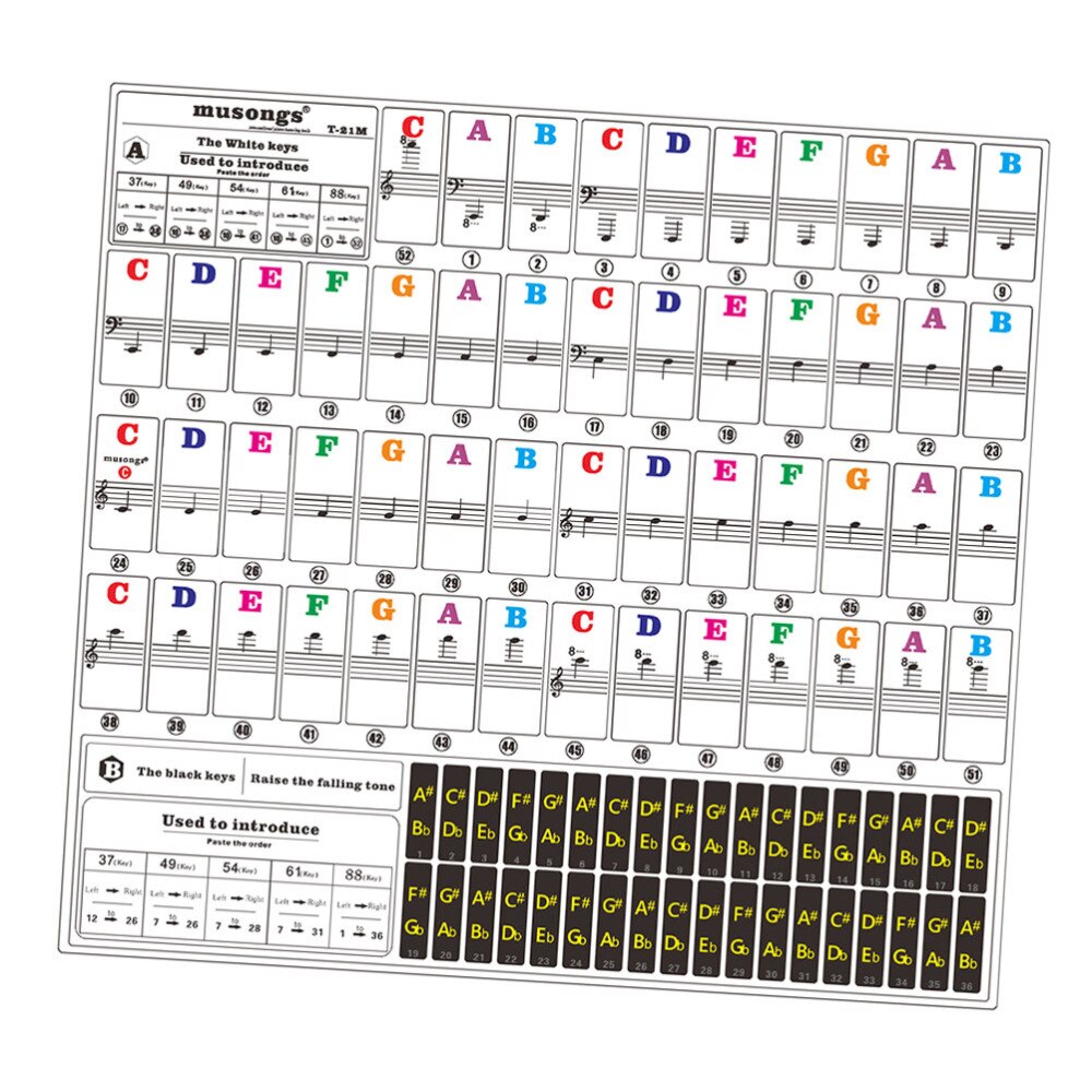 1 vel paino beginner stickes toetsenbordsticker voor instrument