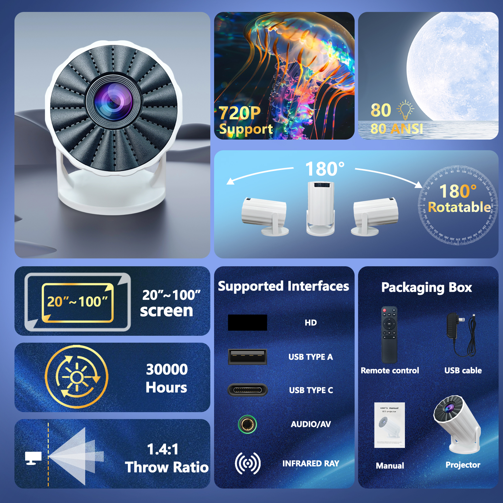 RUSMR RY006 LED Outdoor Mini HD 1080P Mobiler Projektor USB Kinderprojektor Ultraklarer tragbarer Mini-Miniprojektor