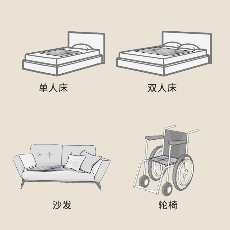 Tvättbara inkontinensskydd för äldre och husdjur - läckagesäkra sängmattor, perfekta för menstruation och hemmabruk