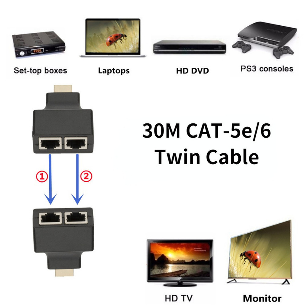 Grwibeou-extensor 4K compatible con HDMI, receptor transmisor de extensión de red LAN RJ45, Cable Ethernet TX RX Cat5e CAT6