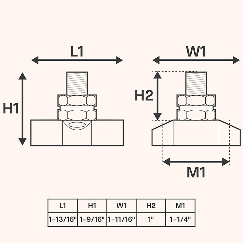 2Pcs Battery Power Distribution Terminal Block [M10 Dual Studs] [Max 48V ] Ground Insulated Junction Post