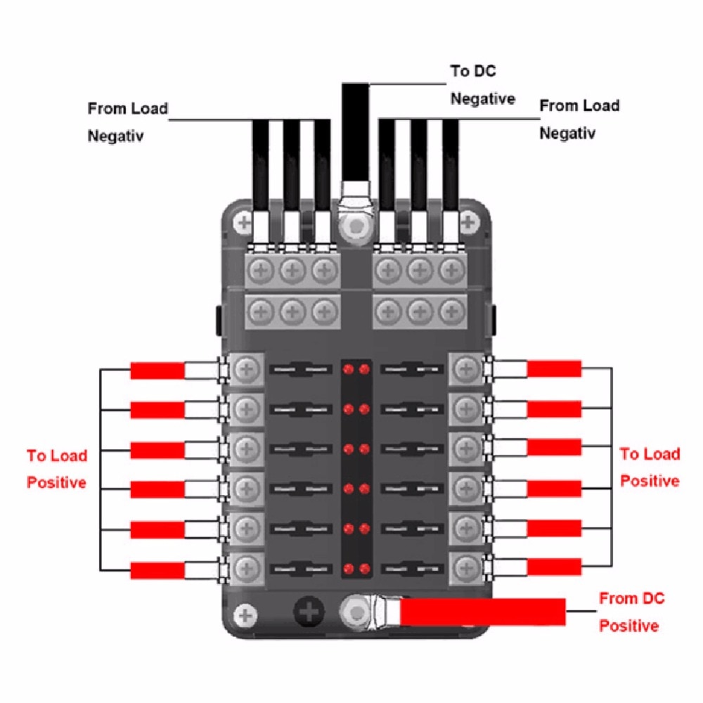 DC 12-32V Truck Motorhome Coach Boat Bus Bar Power Distribution Block Double Busbars 6-way12-way Fuse Box with LED Lights 100Amp