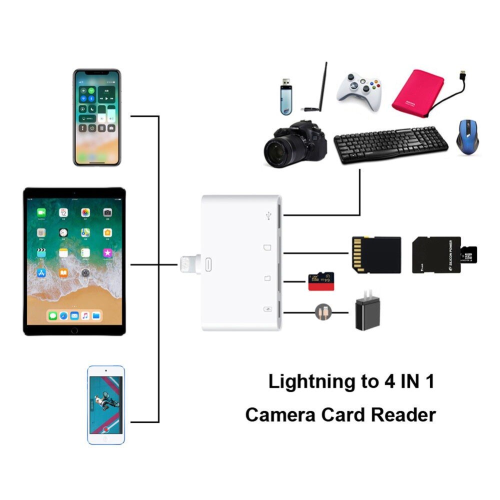 Micro Multi-function Card Reader 4 In 1 OTG Card Reader To SD TF USB 2.0 Adapter Converter For iPhone Sim Card Reader