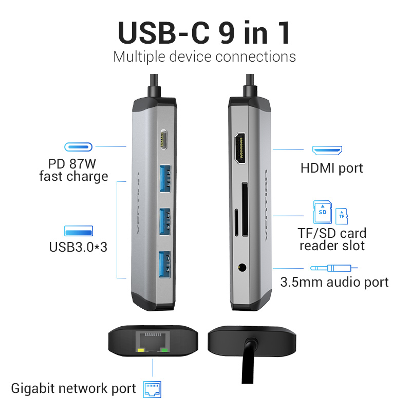 Vention USB C HUB Type C to Multi USB 3.0 HUB HDMI Adapter Dock for MacBook Pro Air USB HUB Type C 3.1 Splitter Port Type-c HUB