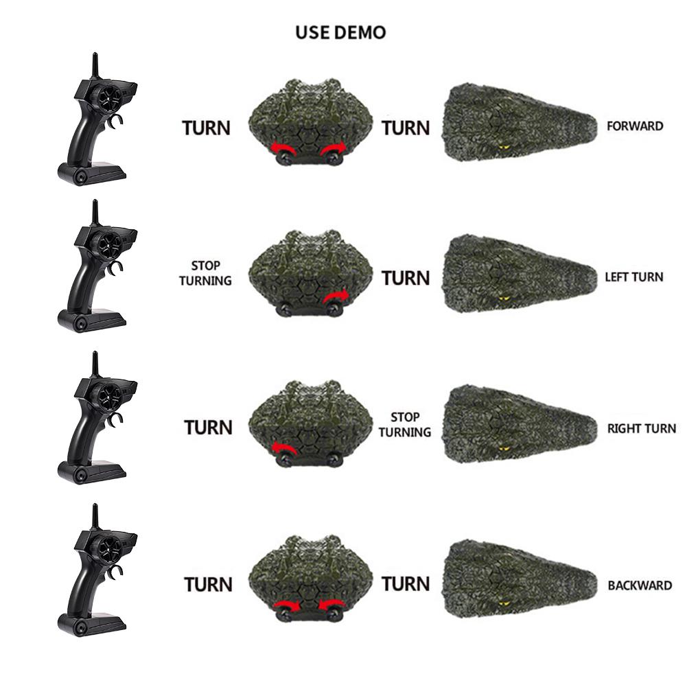 Simulation 2.4G Remote Control Crocodile Boat Crocodile Boat Waterproof Rechargeable Floating Toy For Garden Pond Pool