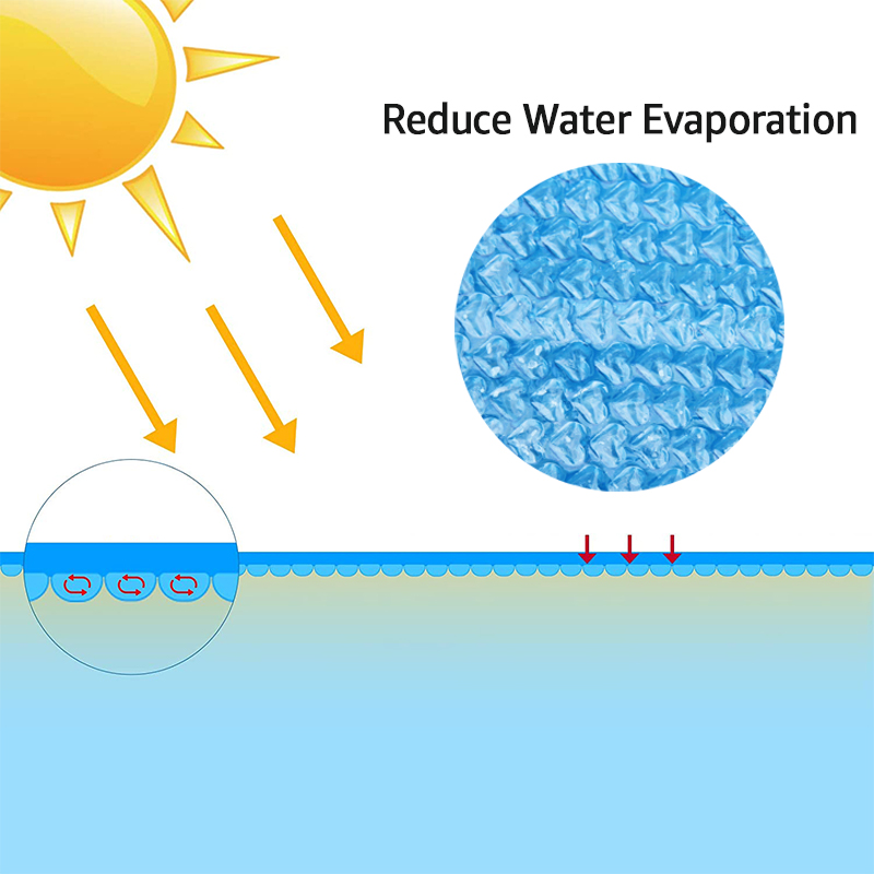 Solar Pool Cover For Inground And Above Ground Pools Round Rectangular Bubble Swimming Pool Covers Accessories Floating Blanket