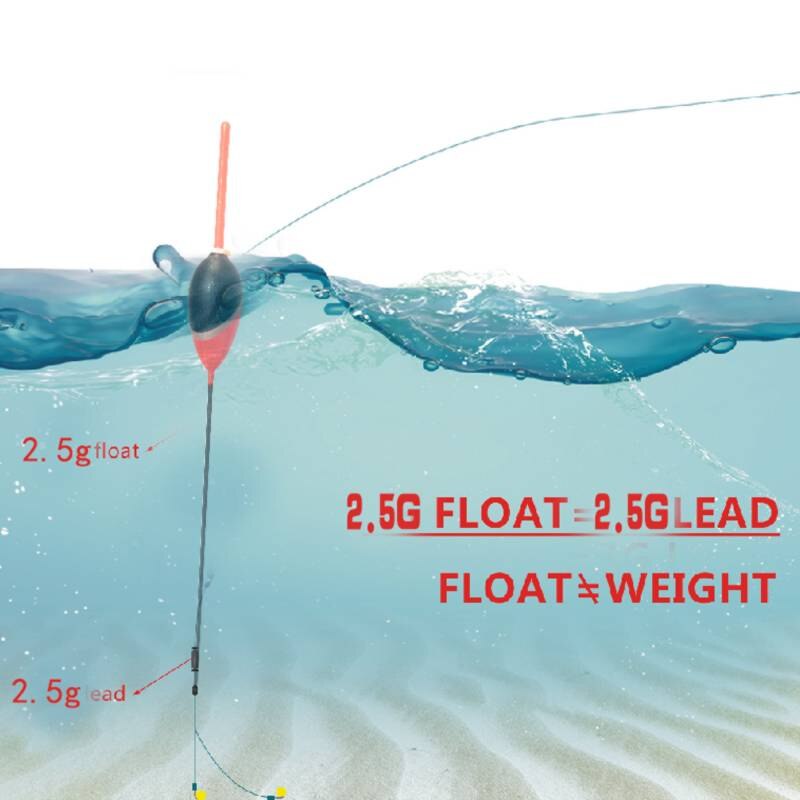 Fishing Rig Waggler Bobber Fishing Rigs For Trout Slip Bobber