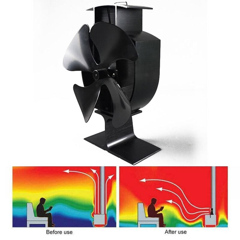 4 blade brændeovn varmeblæser brændeovn pejs varme el blæser 130-150 cfm
