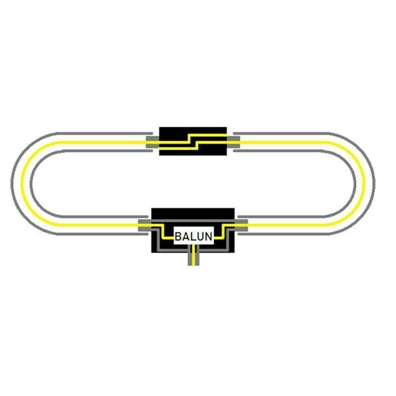 250mW YouLoop Magnetic Antenna Portable Passive Magnetic Loop Antenna with Low Loss Broadband BALUN for HF and VHF