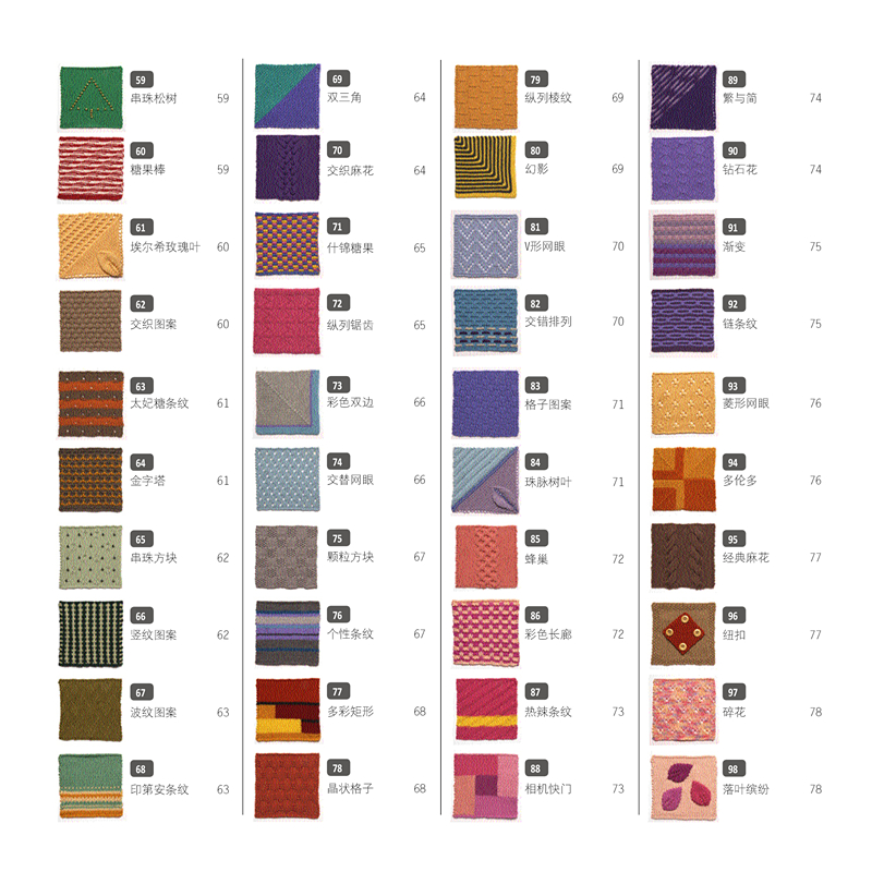 200 Knitted Blocks for Blankets, Throws and Afghans / Chinese Knitting pattern book beginners self learners