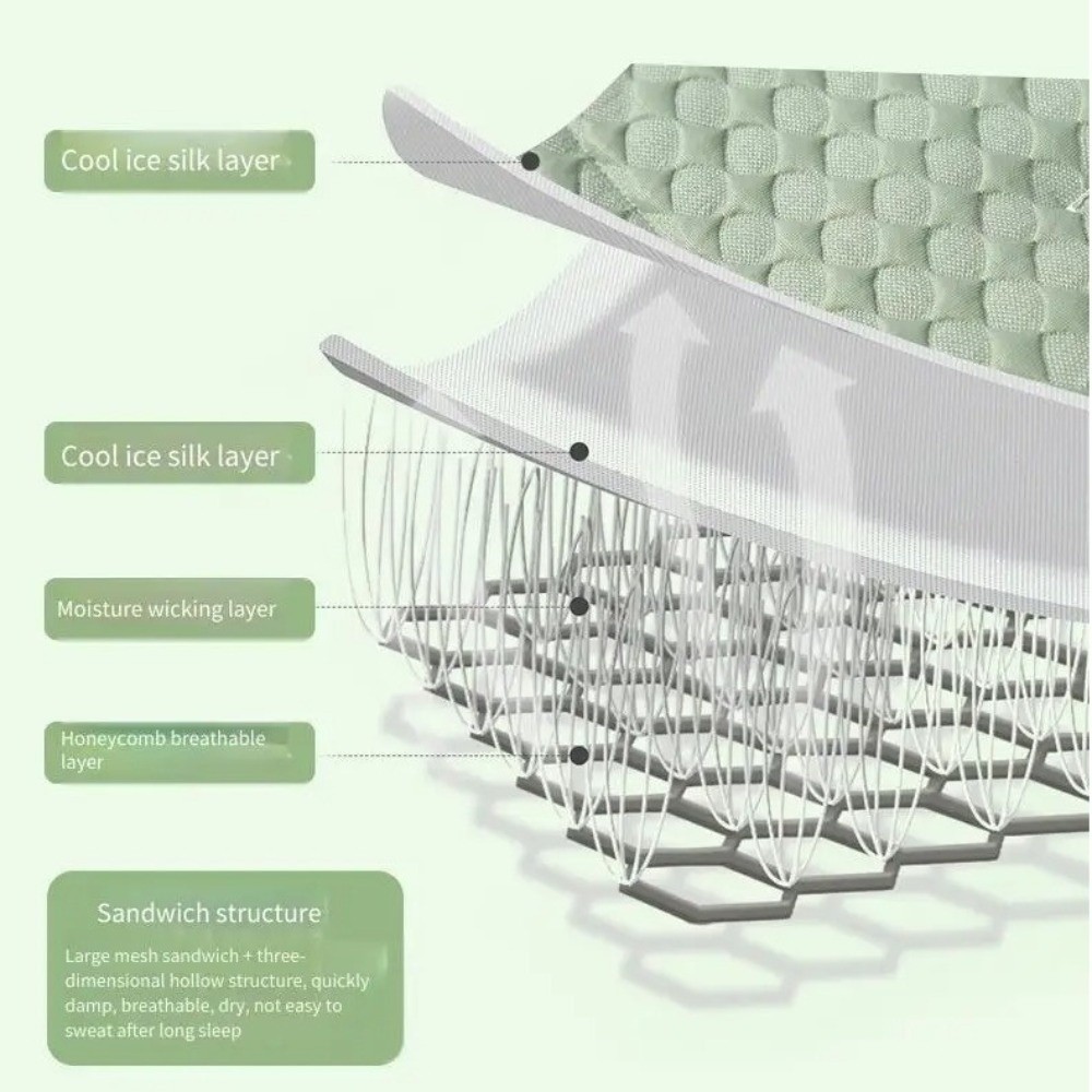Universele Kinderwagen Koelmat Ademend Zacht Kinderwagen Kussen Ondersteuning Liner Pad Multifunctionele Kinderwagen Mat