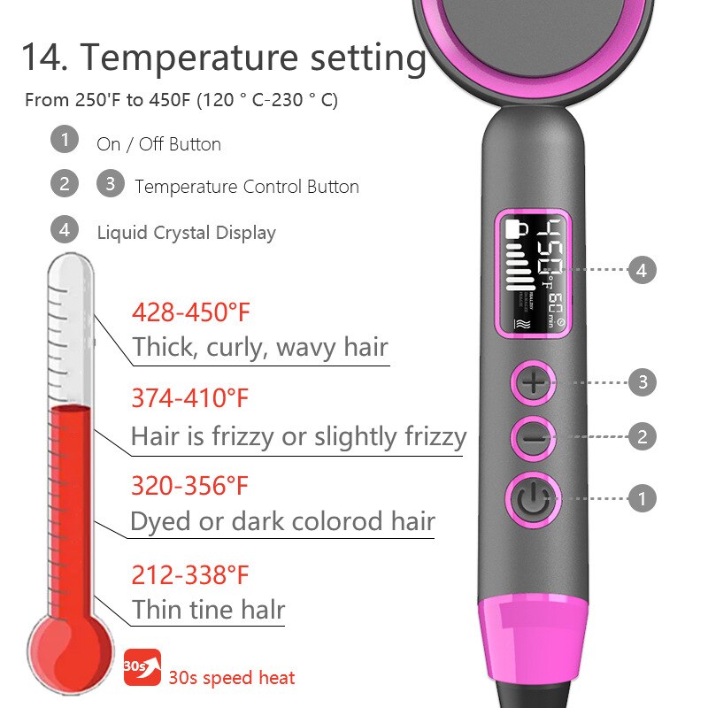-Air Föhn Blower Borstels Een Stap Stijltang Curler Magic Keramische Verwarming Kam Glad Wind Haar Styling gereedschap