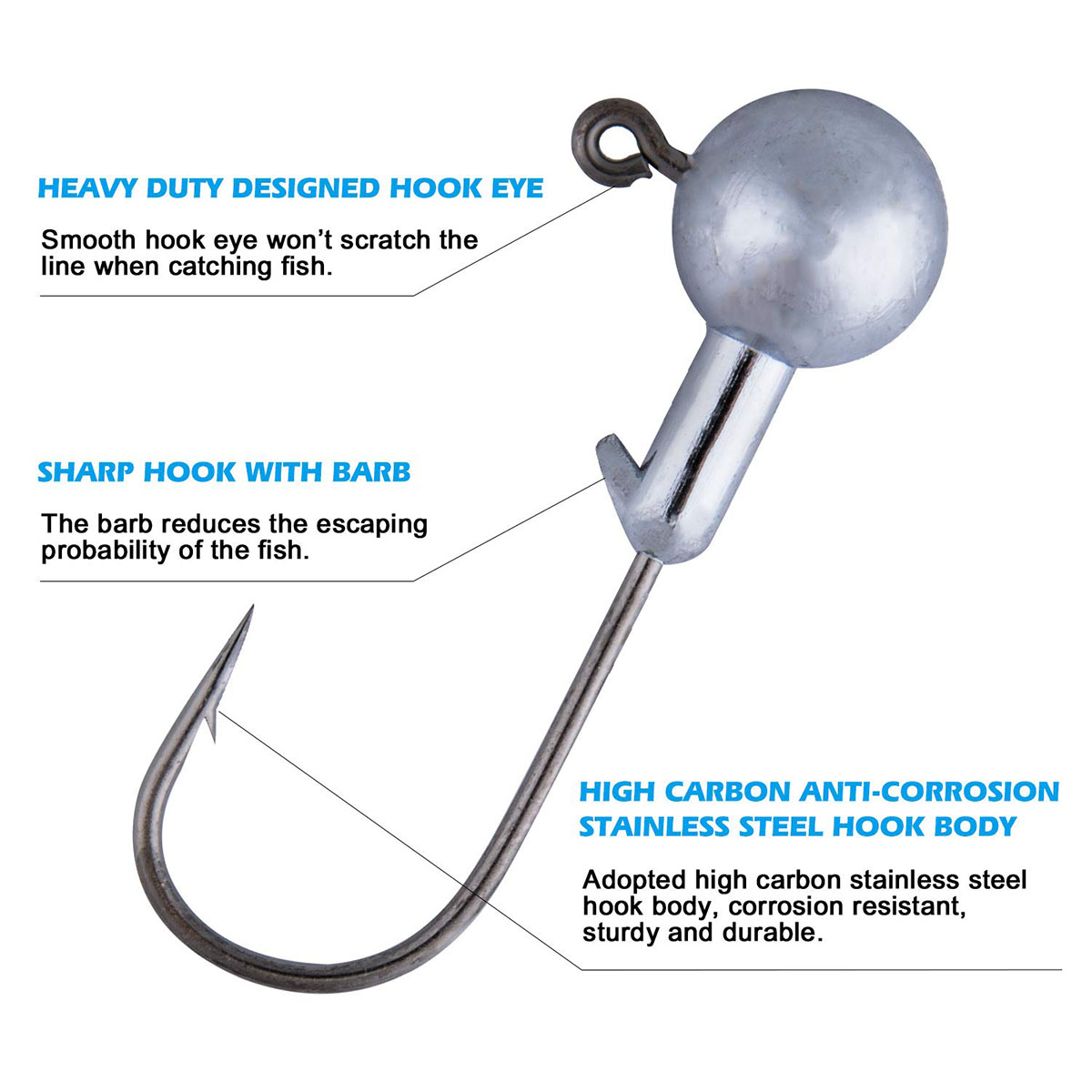 Round Jig Head, Lead Jig Head Hooks for Freshwater Saltwater Fishing, Swimbait Jig Heads with Fishing Box for TroutBass Fishing
