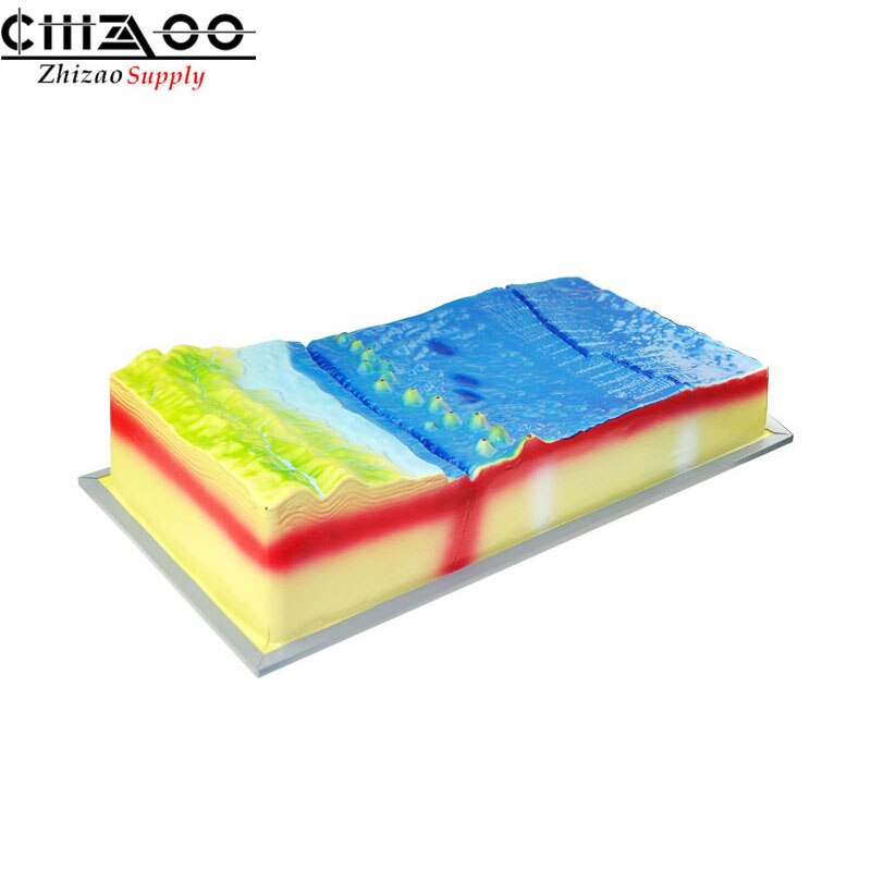 Education Plate tectonics structure and surface morphology models geography teaching model