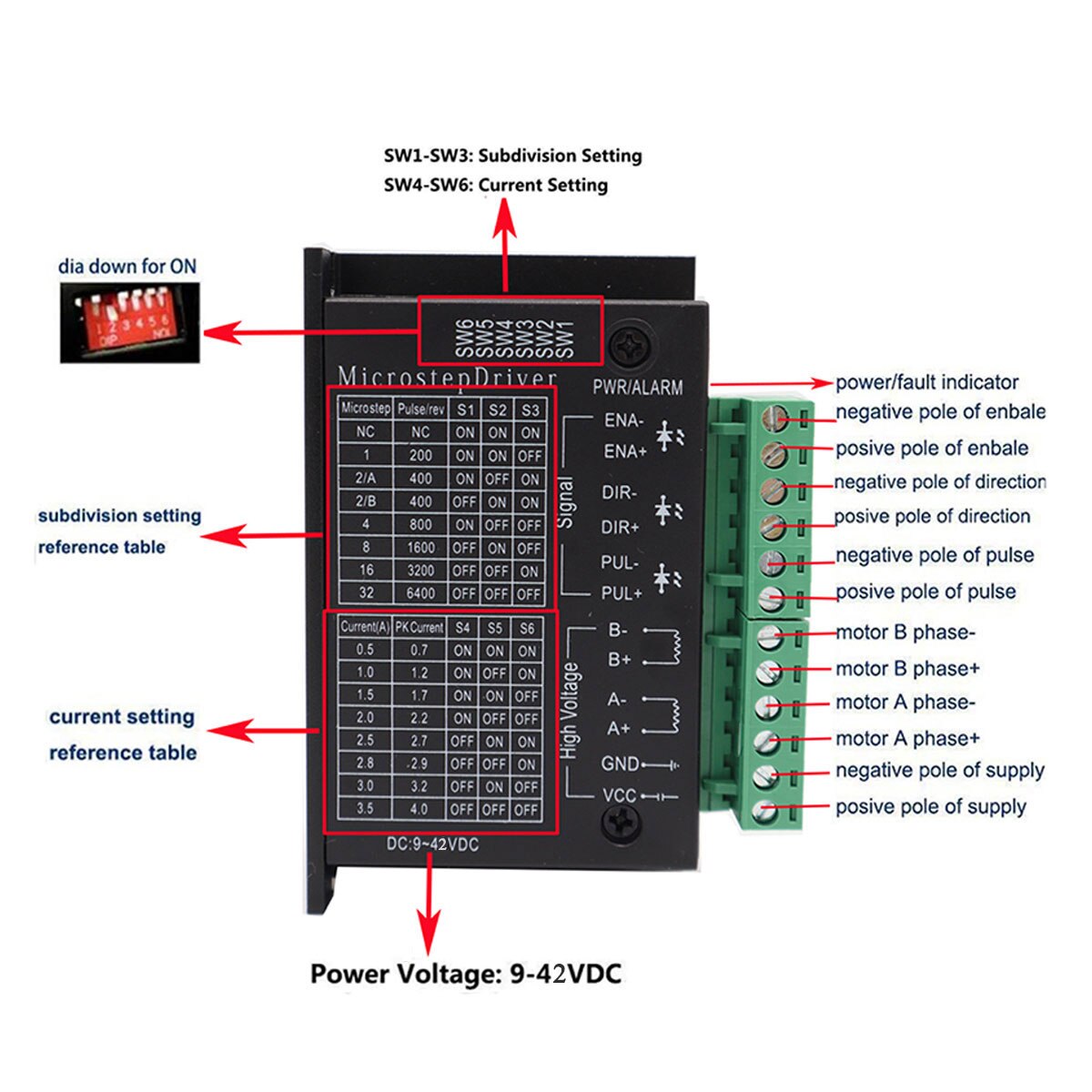 Stepper Motor Driver TB6600 Nema 23 Nema 34 42/57/86 Nema17 4A DC9-40V 1 axis Stepping Motor CNC Engraving Machine
