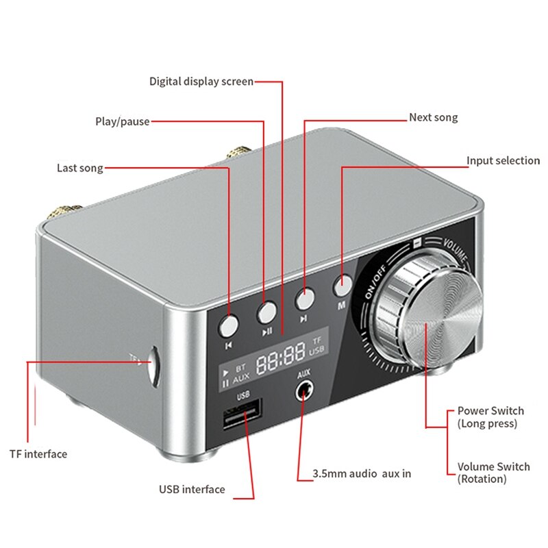 Harman/Kardon Versterker Hifi-stereoversterker nu online kopen