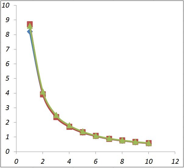 D0610/F0610 High Sensitivity Flexible Film Pressure Sensor Robot Grip Force Sensing