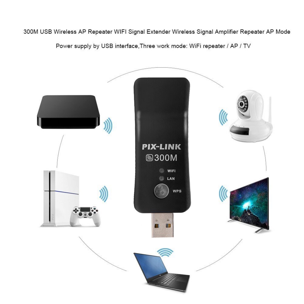 Usb Wifi Dongle Adapter 300Mbps Universele Draadloze Ontvanger RJ45 Wps Voor Samsung Lg Sony Smart Tv