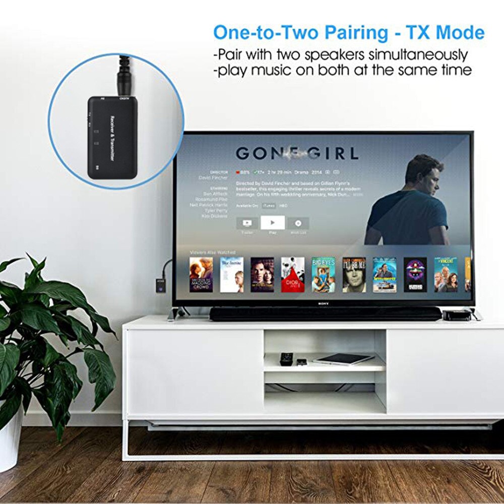 2 In 1 Bluetooth 4.1 Repeater Dongle Stereo Audio Transmitter And Receiver Audio 3.5mm Adapter