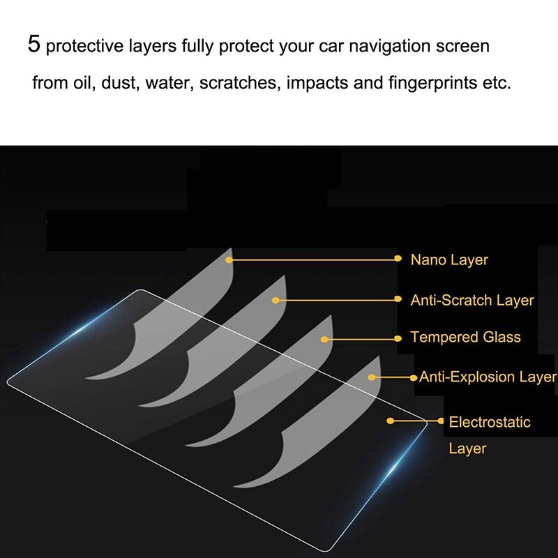 Car Navigation Press Screen Protector for Volvo V90 XC40 XC60 XC90 S90 Scratch-Resistant Screen 9H Hardness 0.33mm Thi