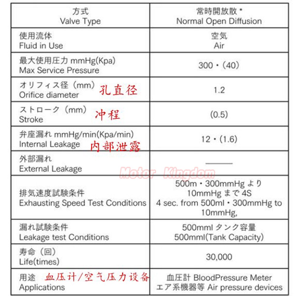 TDS-V05B DC 12V MicroElectric Solenoid Valve Min Normally Open N/O Valve for Gas Air Valve Monitor Sphygmomanometer