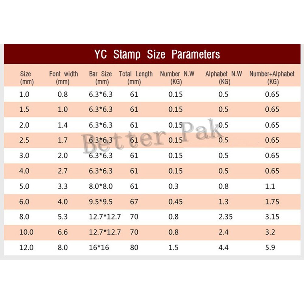 6MM English letters Standard Font style punch stamps alphabets(A-Z &amp;) 27pcs/box