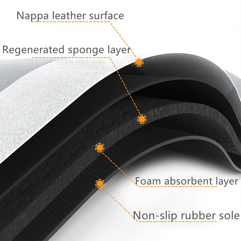 Super Absorberende Vloermat Sneldrogend Badkamer Tapijt Keuken Olie-Proof Napa Huid Bad Mat Moderne Eenvoudige Niet-slip Vloermatten