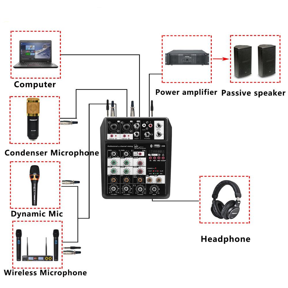 110-240V Bluetooth Wireless 4 Channels Audio Mixer Portable Sound Mixing Console USB Interface For Stage Performances Music