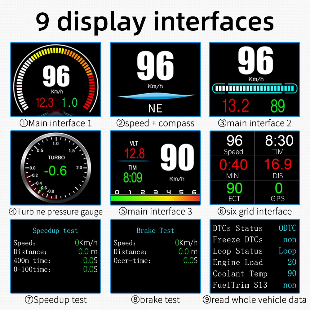 Universal, obd 2+ gps, dual system hud indbygget computer rpm turbotryk olie temp kørselstest klar fejlkode