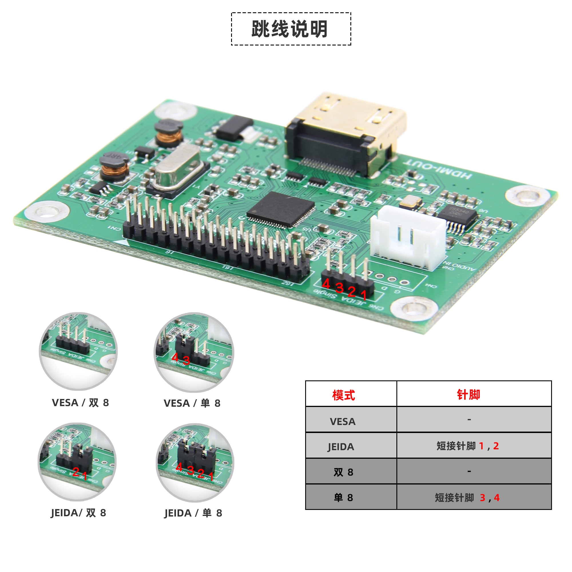 LVDS to HDMI-compatible board Dual 8 support resolution standard 1080P + LVDS to HDMI-compatible cable