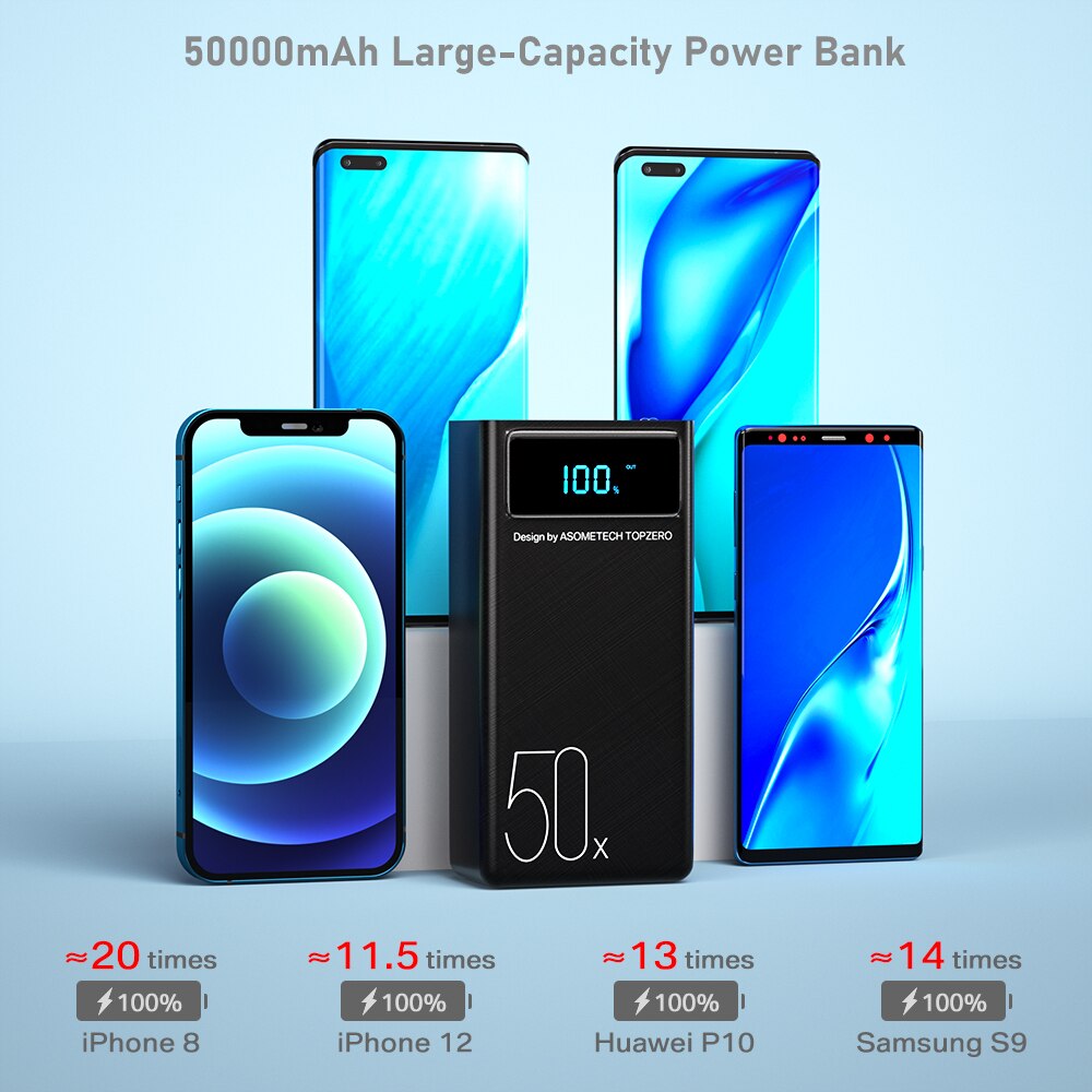 Power Bank 50000 Mah Draagbare Oplader Met Led Licht Grote Capaciteit Powerbank 50000 Mah Externe Batterij Voor Iphone 13 X xiaomi