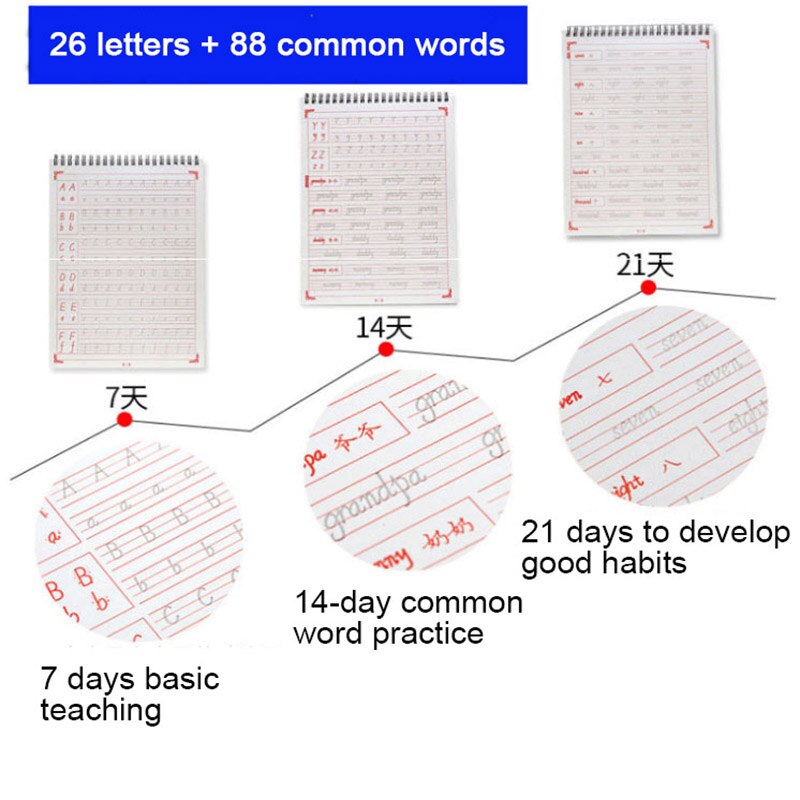 English Copybook for Primary School Students 1-6 Grade 3, 4 and 5 Books for People to Teach The Letter English Practice Copybook